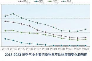 A-史密斯：科比不如詹姆斯&不是历史第二 戒指多是因队友更强